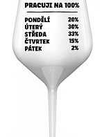 WORKING 100% - biely nerozbitný pohár na víno 470 ml