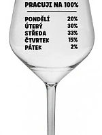 WORKING 100% - číry nerozbitný pohár na víno 470 ml