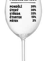 I WORK 100% - číry pohár na víno 350 ml