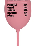 I WORK 100% - ružový pohár na víno 350 ml