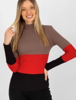 Rolák model 176799 Relevantnosť