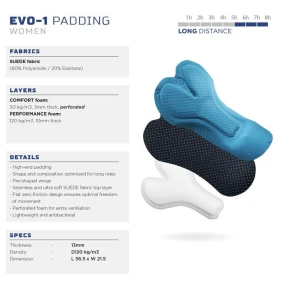 Rogelli dámske šortky n/s SIGNATURE green M Rogelli dámske šortky n/s SIGNATURE green M