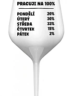 PRACUJI NA 100% - bílá nerozbitná sklenice na víno 470 ml