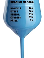 PRACUJI NA 100% - modrá nerozbitná sklenice na víno 470 ml