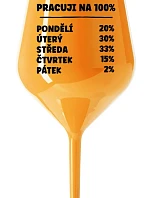 PRACUJI NA 100% - oranžová nerozbitná sklenice na víno 470 ml