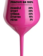 PRACUJI NA 100% - růžová nerozbitná sklenice na víno 470 ml