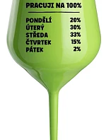 PRACUJI NA 100% - zelená nerozbitná sklenice na víno 470 ml