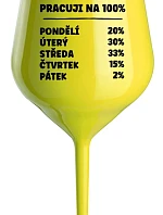 PRACUJI NA 100% - žlutá nerozbitná sklenice na víno 470 ml