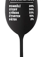 PRACUJI NA 100% - černá sklenice na víno 350 ml