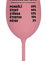 PRACUJI NA 100% - růžová sklenice na víno 350 ml