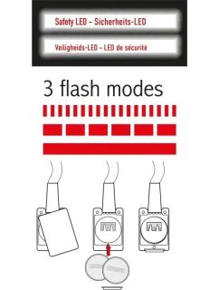 Z LED  CZERWONY model 21832819