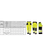 R Bezpečnostní cargo kalhoty 30. fluorescent yellow model 22428853 - Result R Bezpečnostní cargo kalhoty 30. fluorescent yellow model 22428853 - Result