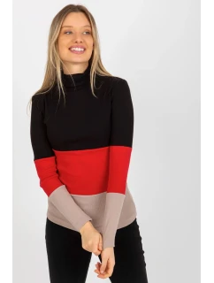 Rolák model 176777 Relevantnosť