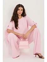 Model súpravy 227028 Relevantnosť