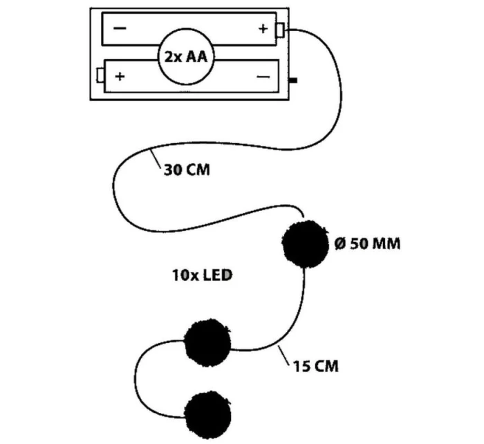 LAMPKI GIRLANDA  NA  LED CIEPŁY BIAŁY model 21832620