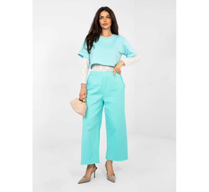 Body IT BO 22159.82 mint