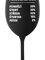 I WORK 100% - čierny pohár na víno 350 ml