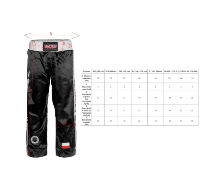 Masters nohavice SKBP-100W (Wako Apprved) 06805-02M