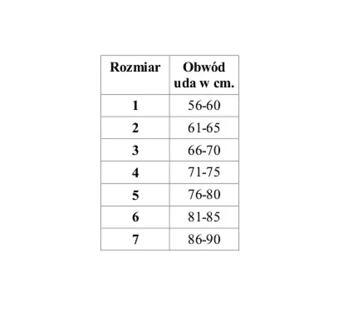 Ochranná páska na stehná Mitex bandasky