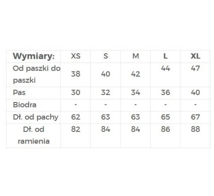 Dámské šaty s krajkovým dekoltem model 5963836 - numoco