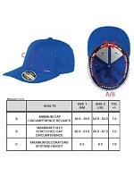 Result Headwear RC 085X 6-panelová flexibilná čiapka 28.085X cool grey Result Headwear RC 085X 6-panelová flexibilná čiapka 28.085X cool grey