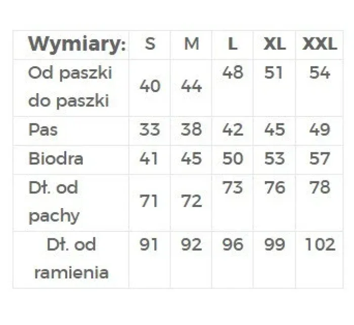 Dámske krajkové šaty v bordovej farbe s dlhými rukávmi a výstrihom model 6394168 Dámske krajkové šaty v bordovej farbe s dlhými rukávmi a výstrihom model 6394168