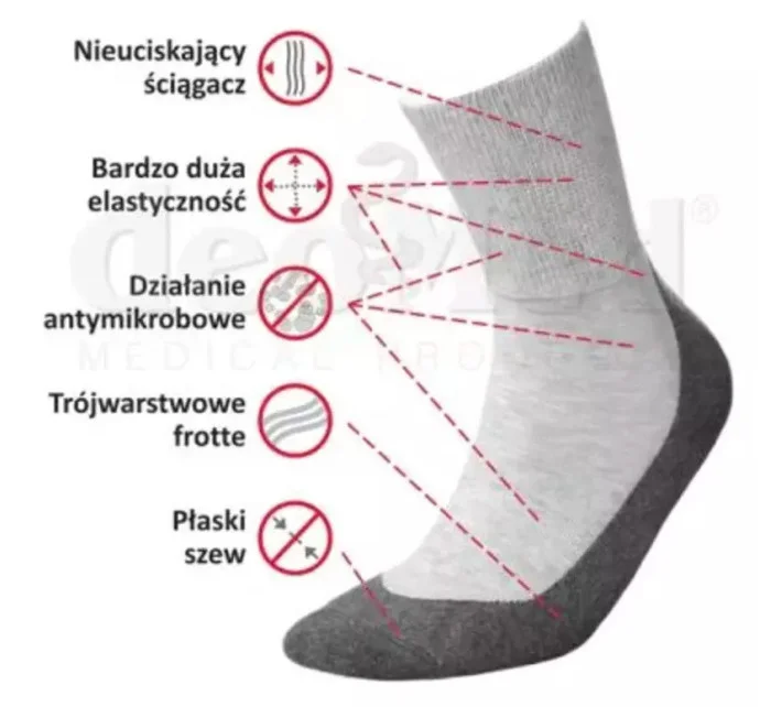 Ponožky MEDIC DEO SILVER