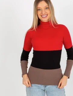 Rolák model 176776 Relevantnosť