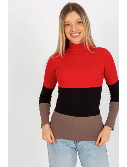 Rolák model 176776 Relevantnosť