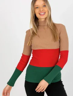 Rolák model 176786 Relevantnosť