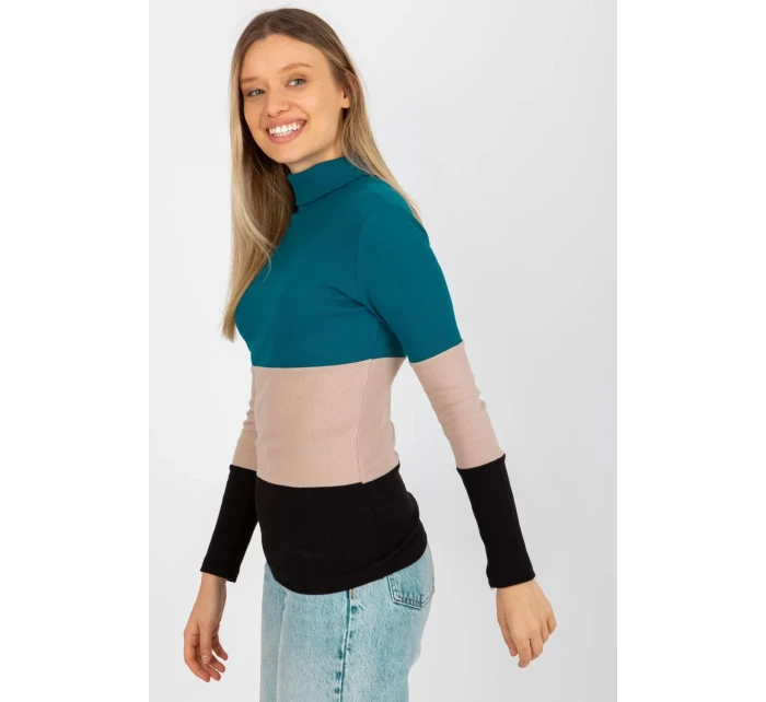 Rolák model 176795 Relevantnosť