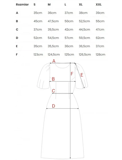 model 20966284 Šaty s puff rukávy zelené - STYLOVE