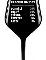 PRACUJI NA 100% - černá nerozbitná sklenice na víno 470 ml