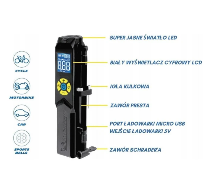 NA model 21830355 - Michelin