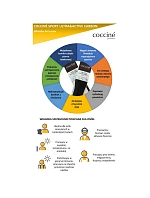 Coccine Wkładki Z Węglem Aktywnym Sport Ultra With Active Carbon