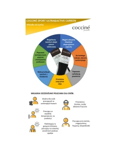 model 21496405 Sport Ultra With Active Carbon - Coccine