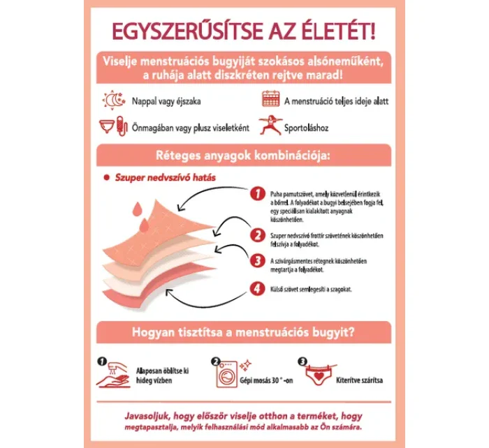 Nočné aj denné menštruačné nohavičky MENSTRUAL SLIP STRONG - BELLINDA - čierna Nočné aj denné menštruačné nohavičky MENSTRUAL SLIP STRONG - BELLINDA - čierna