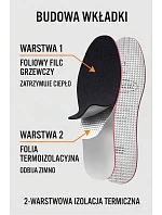 ALU BLACK Zimní Vložky s model 21498658 - Corbby ALU BLACK Zimní Vložky s model 21498658 - Corbby
