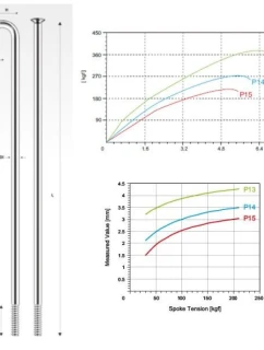 PILLAR P14 nerezová oceľ strieborná 256 mm nosník