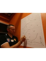 Taktická fólia 100219 Taktická fólia 100219