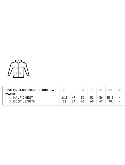 B&C Inspire Zipped Hood /women_° Dámská mikina s kapucí model 22483866 red