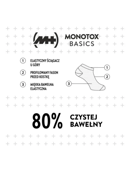 Ponožky Basics 3pack model 21767038 - Monotox