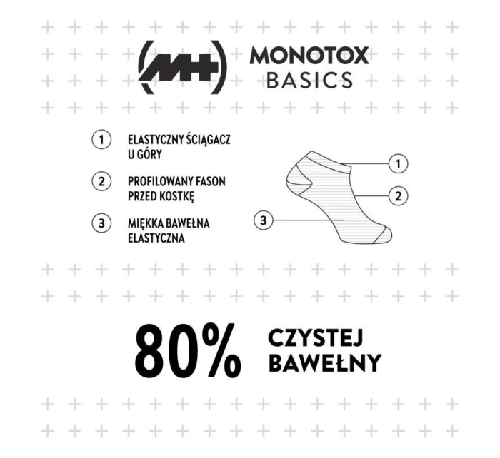 Ponožky Basics 3pack model 21767038 - Monotox