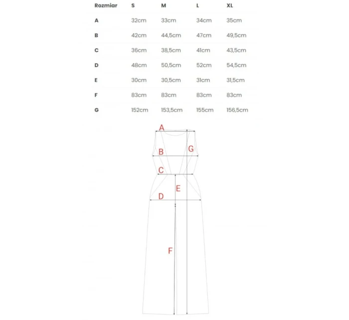 Kombinéza s krajkovými  černá model 21136235 - Moe