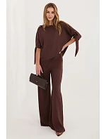 Model súpravy 227030 Relevantnosť