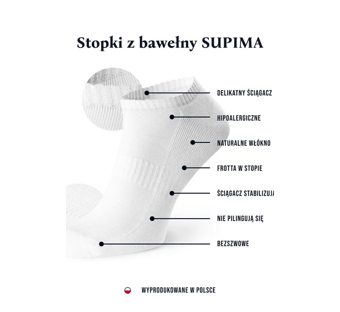 STOPKI model 19571244 157 - Steven