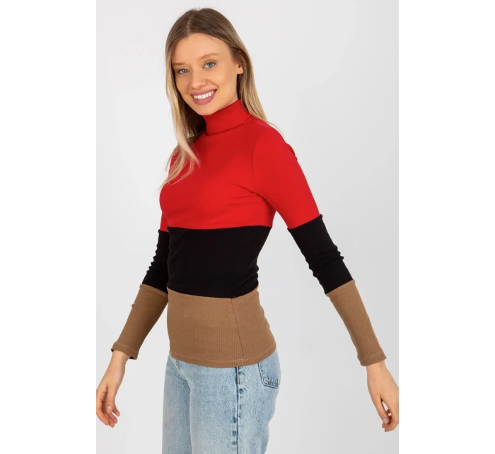 Rolák model 176800 Relevantnosť