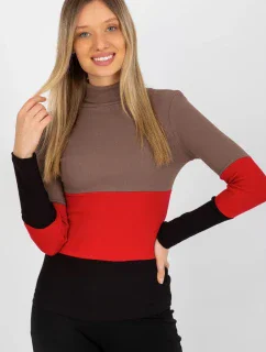 Rolák model 176799 Relevantnosť