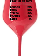 PRACUJI NA 100% - červená nerozbitná sklenice na víno 470 ml
