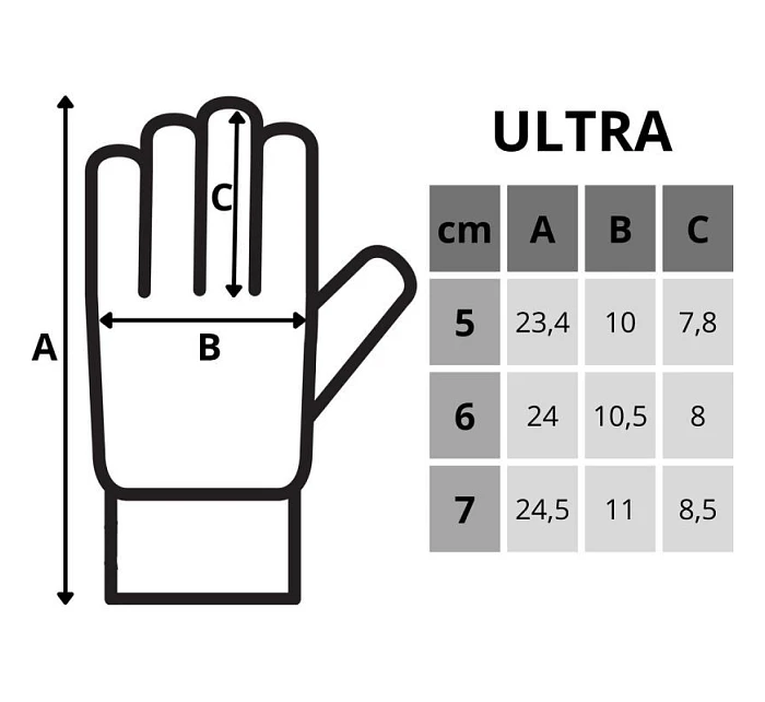 BRANKÁRSKE RUKAVICE ENERO ULTRA R.6